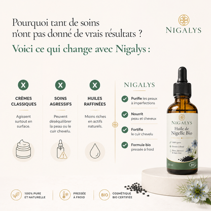 Huile de Nigelle Bio Pressée à Froid